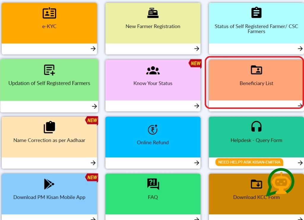 PM Kisan 15th Installment Beneficiary List