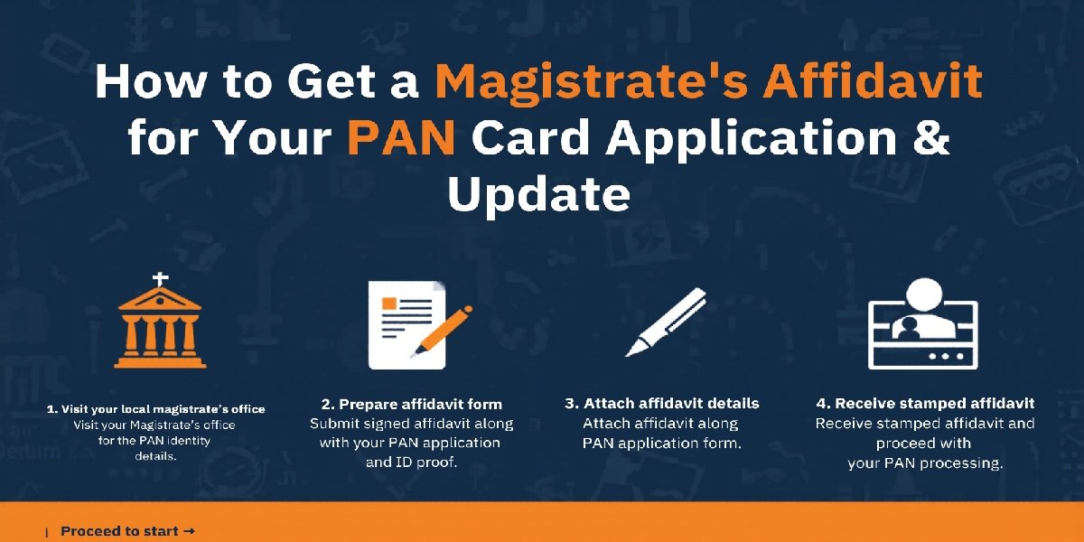 Affidavit sworn before a magistrate stating the date of birth for pan card
